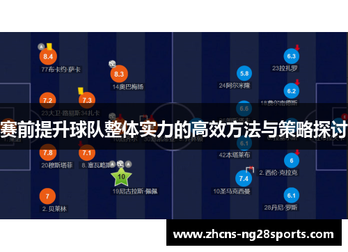 赛前提升球队整体实力的高效方法与策略探讨