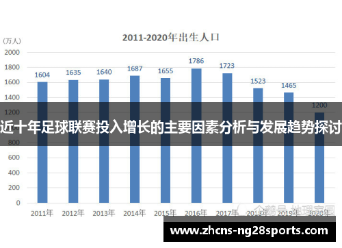 近十年足球联赛投入增长的主要因素分析与发展趋势探讨