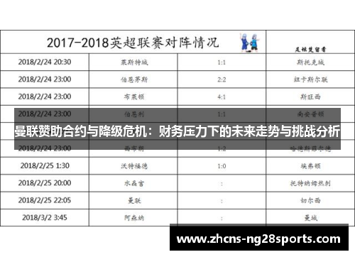 曼联赞助合约与降级危机：财务压力下的未来走势与挑战分析