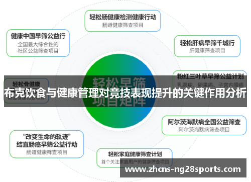 布克饮食与健康管理对竞技表现提升的关键作用分析